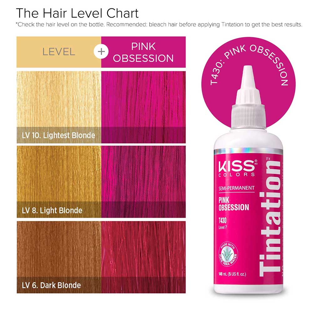 Red By Kiss Tintation Semi-Permanent Hair Color - Pink Obsession, 5 Oz (T430)