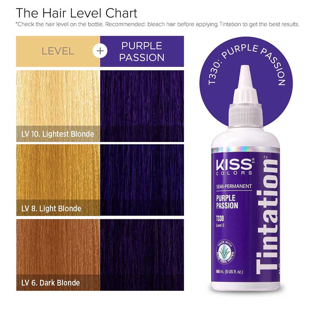 Red By Kiss Tintation Semi-Permanent Hair Color - Purple Passion, 5 Oz (T330)