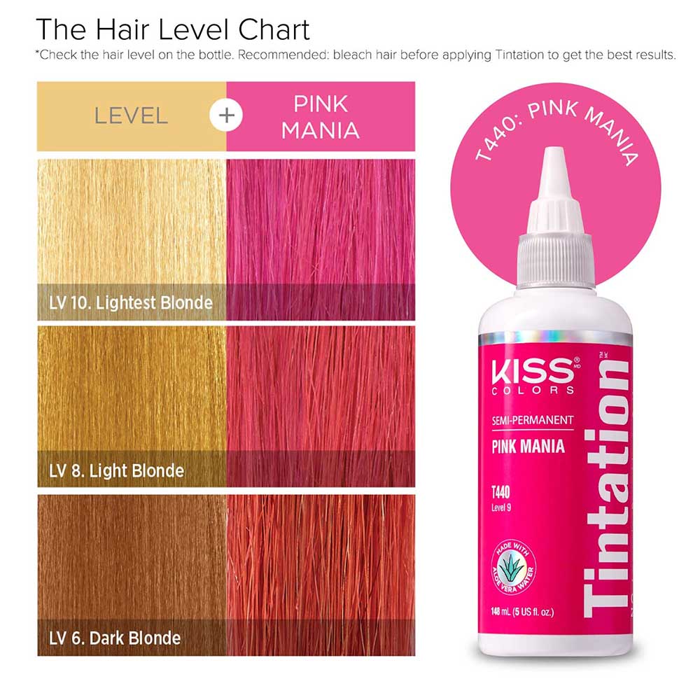 Red By Kiss Tintation Semi-Permanent Hair Color - Pink Mania, 5 Oz (T440)