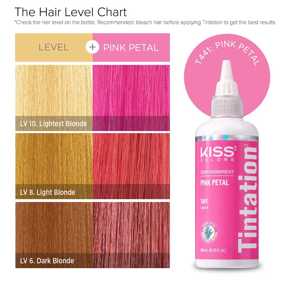 Red By Kiss Tintation Semi-Permanent Hair Color - Pink Petal, 5 Oz (T441)