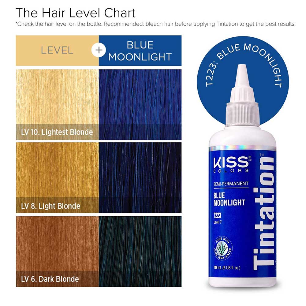 Red By Kiss Tintation Semi-Permanent Hair Color - Blue Moonlight, 5 Oz (T223)