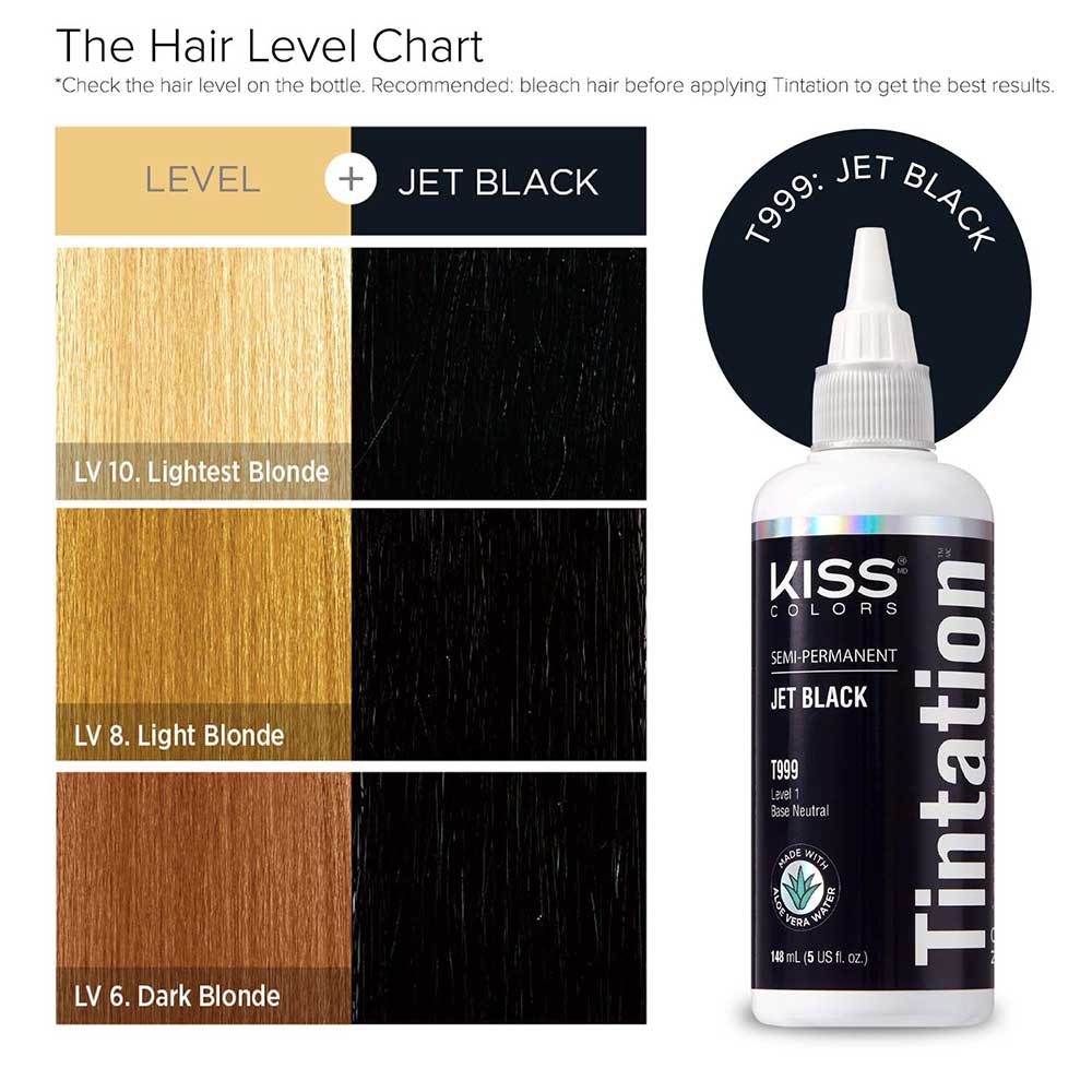 Red By Kiss Tintation Semi-Permanent Hair Color - Jet Black, 5 Oz (T999)