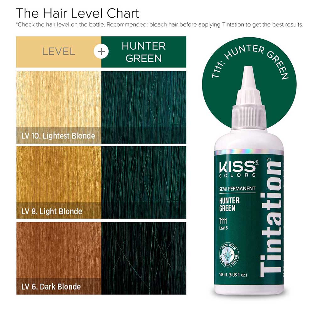 Red By Kiss Tintation Semi-Permanent Hair Color - Hunter Green, 5 Oz (T111)